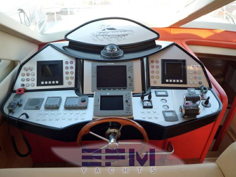 Gianetti yacht 68 ht