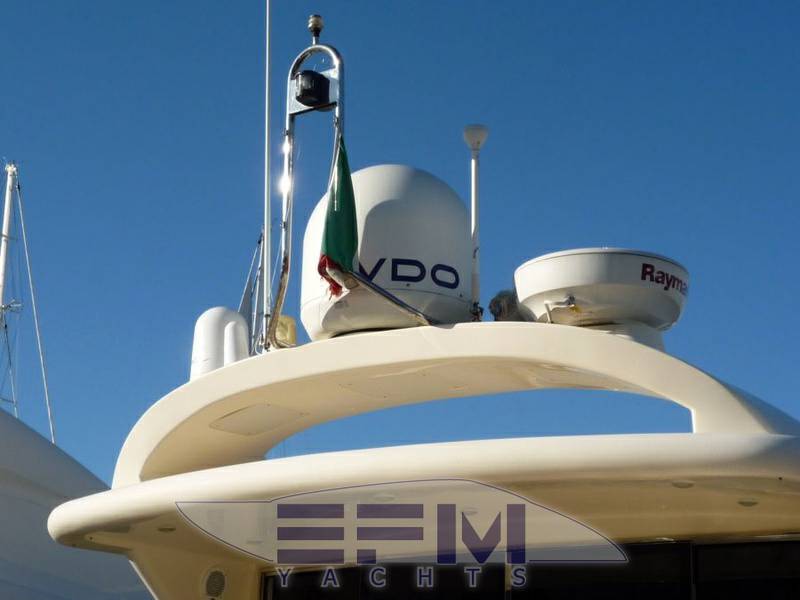 Gianetti yacht 68 ht