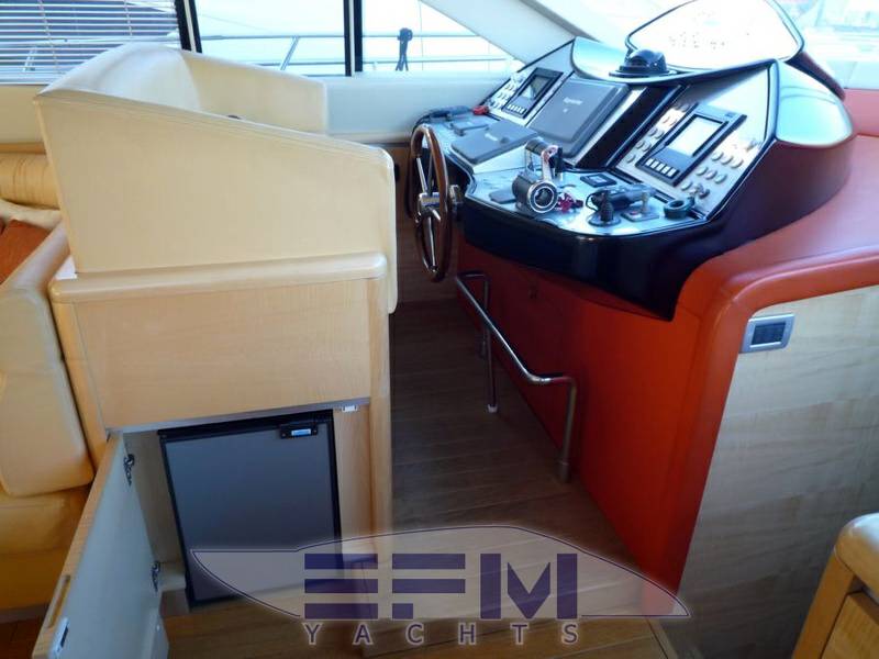 Gianetti yacht 68 ht