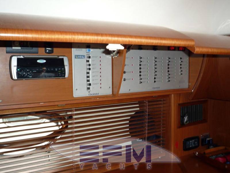 Gobbi 425 sc