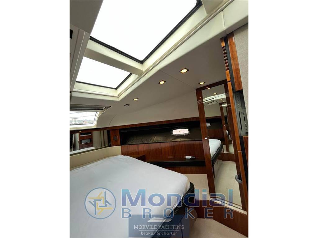 Fairline Squadron 65