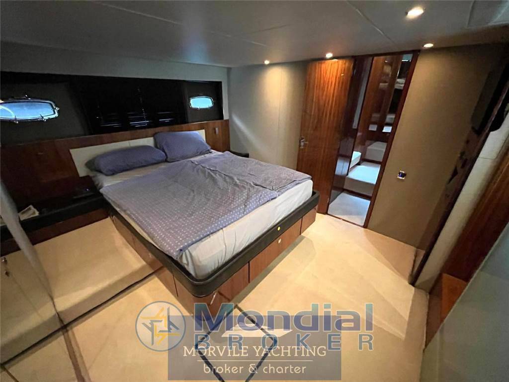 Fairline Squadron 65