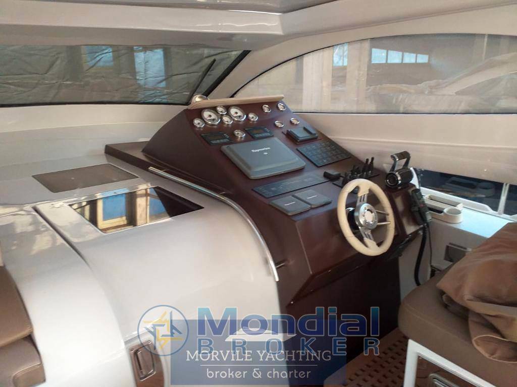 Rizzardi 50 incredible