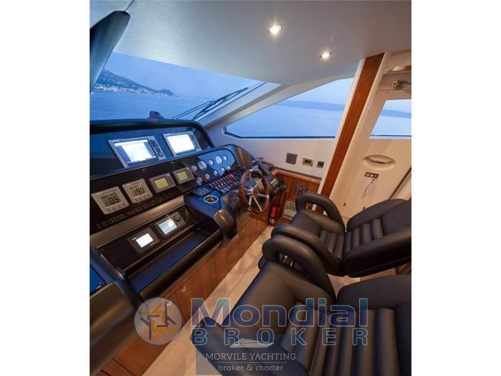 Sunseeker yacht 80