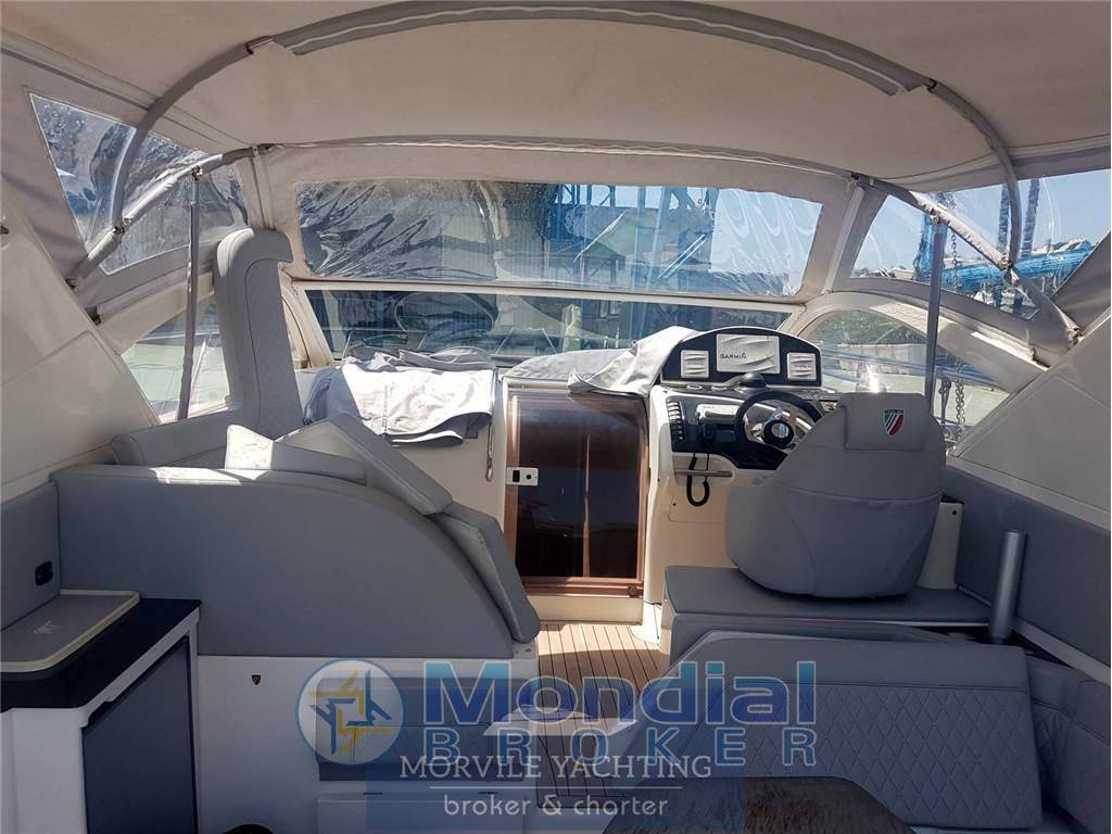 Fairline Targa 37