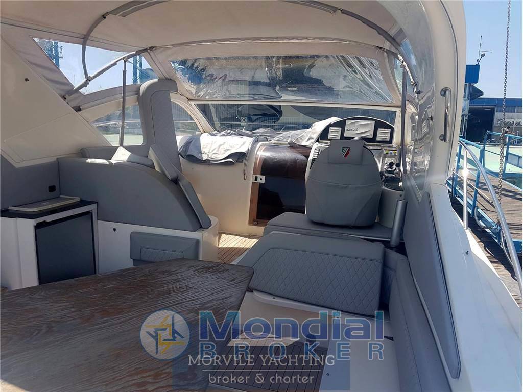 Fairline Targa 37