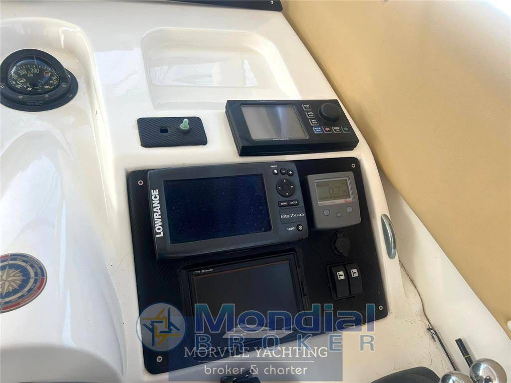 Innovazione e progetti Alena 47 ht