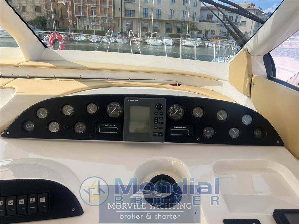 Innovazione e progetti Alena 47 ht