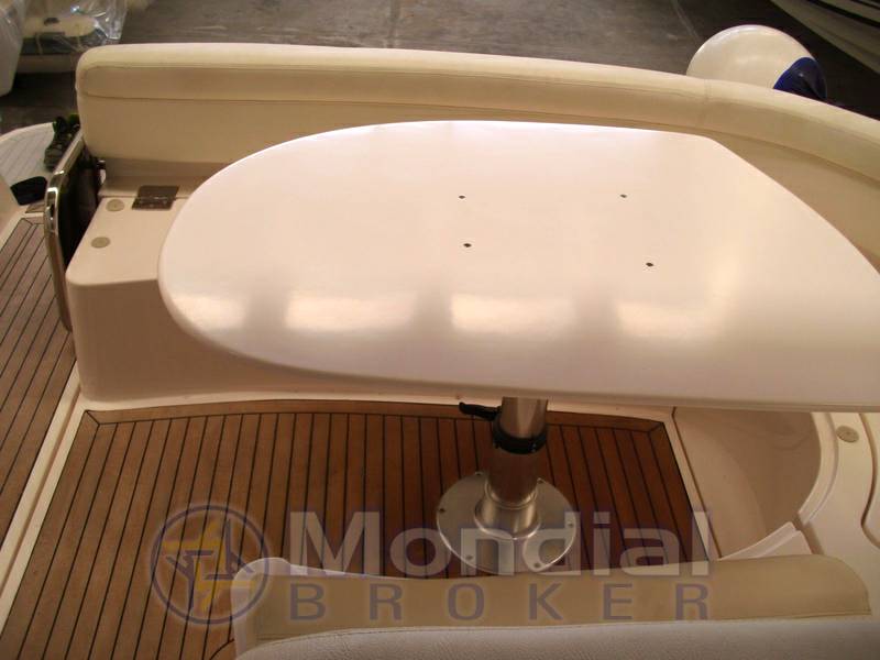 ManÃ² marine 32.50