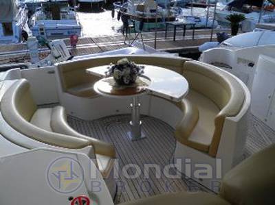 Innovazioni e progetti Alena 47