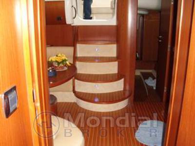 Atlantis 425 sc ht