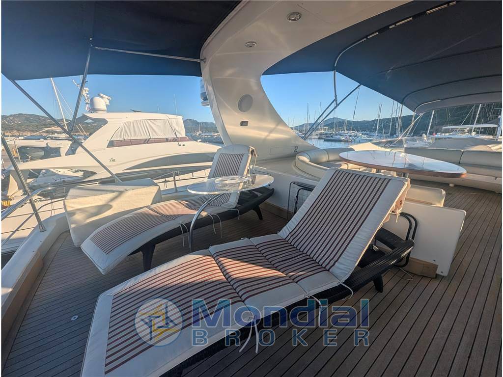 Riva 85 opera