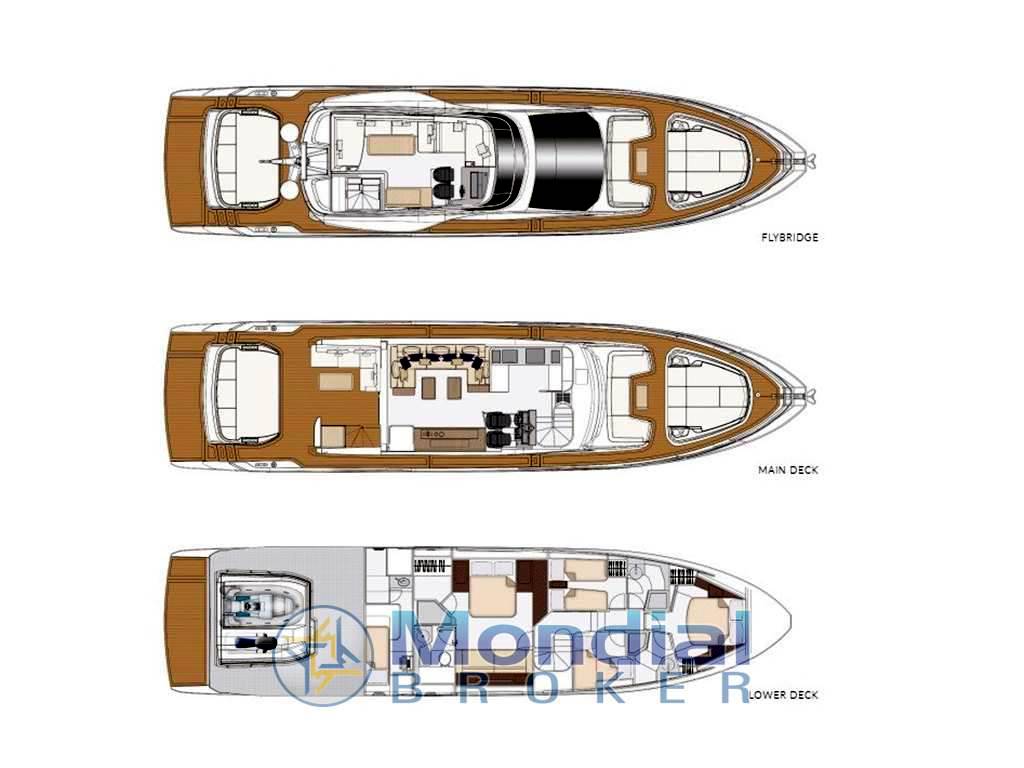 Azimut S7 m ̸ y 2023