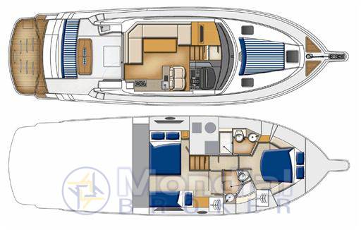Riviera marine 4400 sport yacht