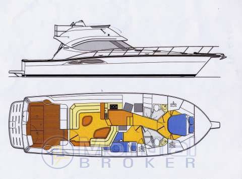 Riviera marine 42 flybridge