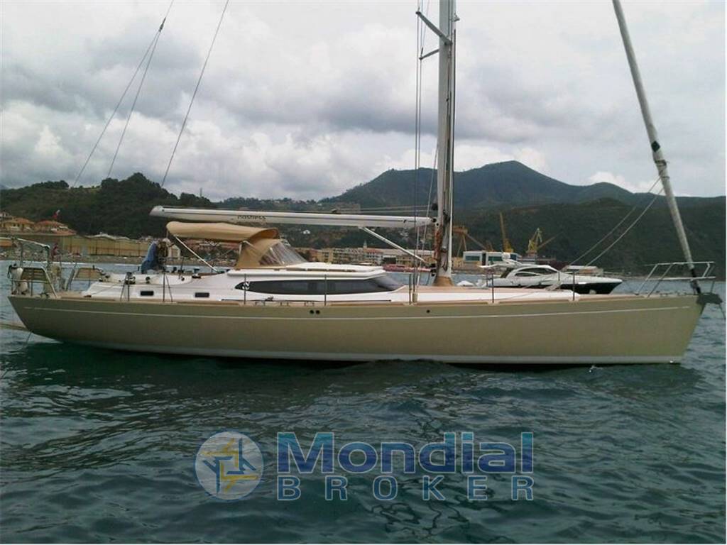 North wind 58