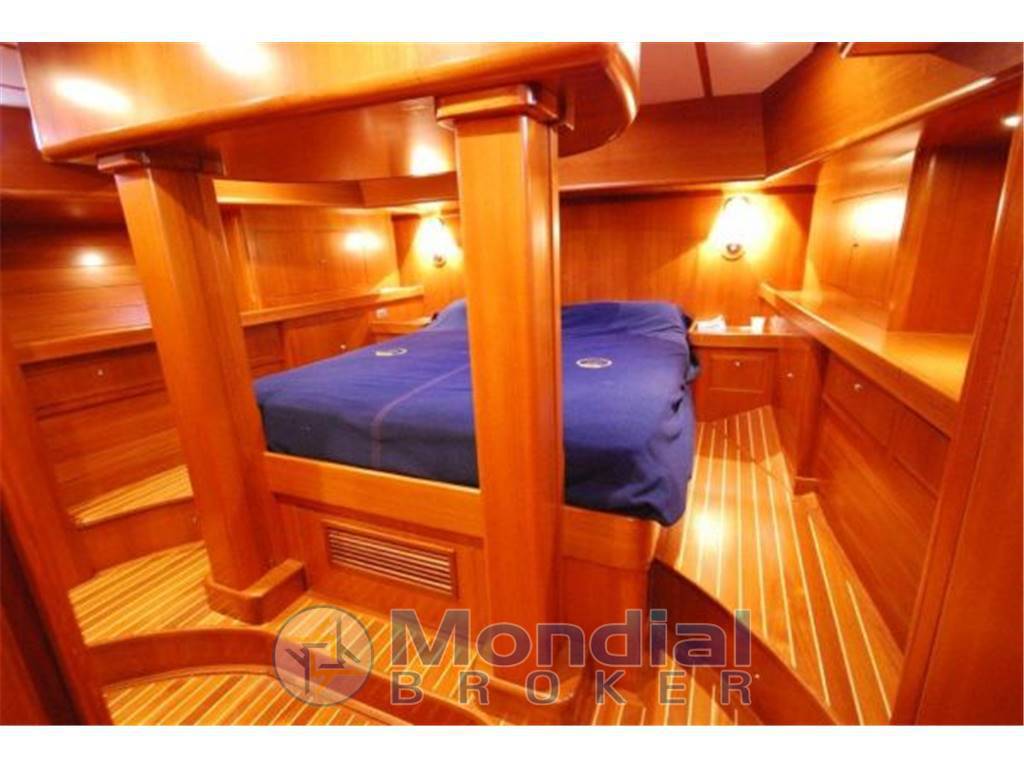 North wind 58