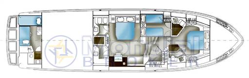 Dominator yachts Dominator 680