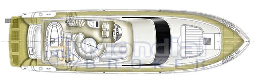 Dominator yachts Dominator 680