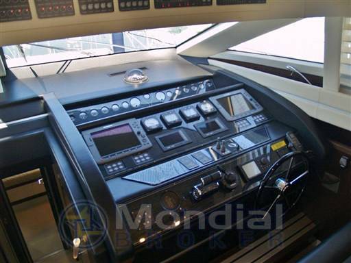Dominator yachts Dominator 680