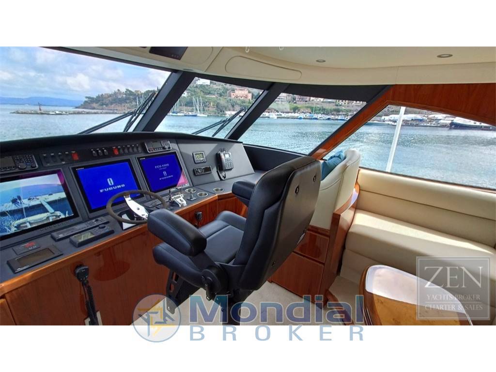 Viking 62 enclosed bridge