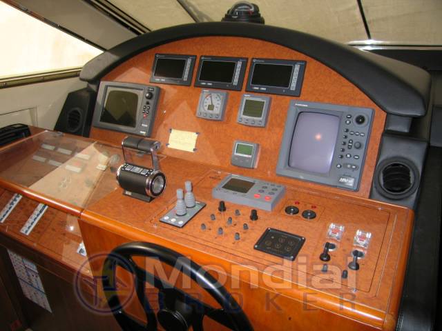 Ferretti 680