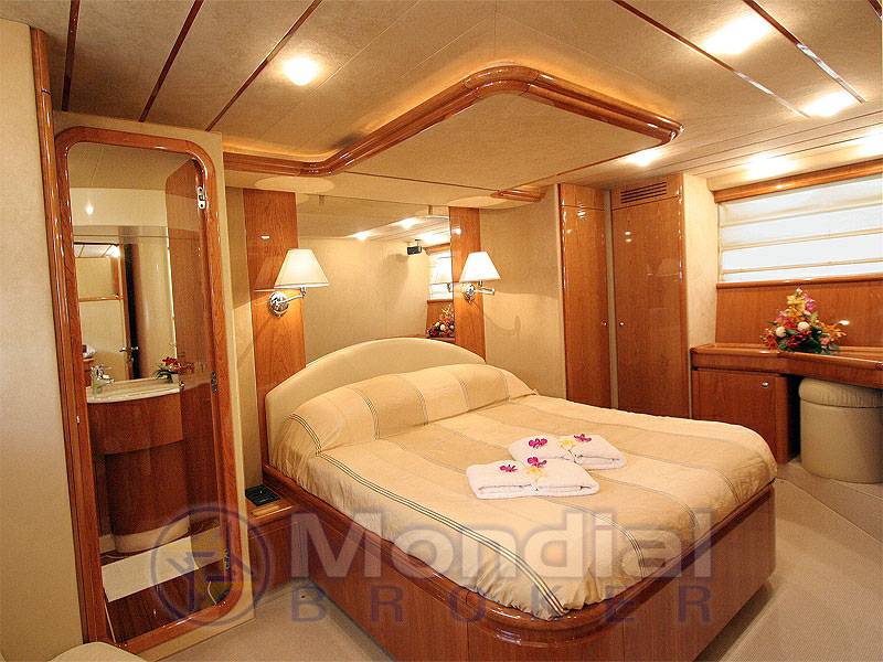 Ferretti 680