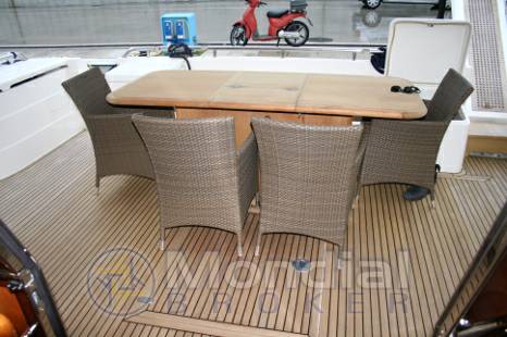 Ferretti 680