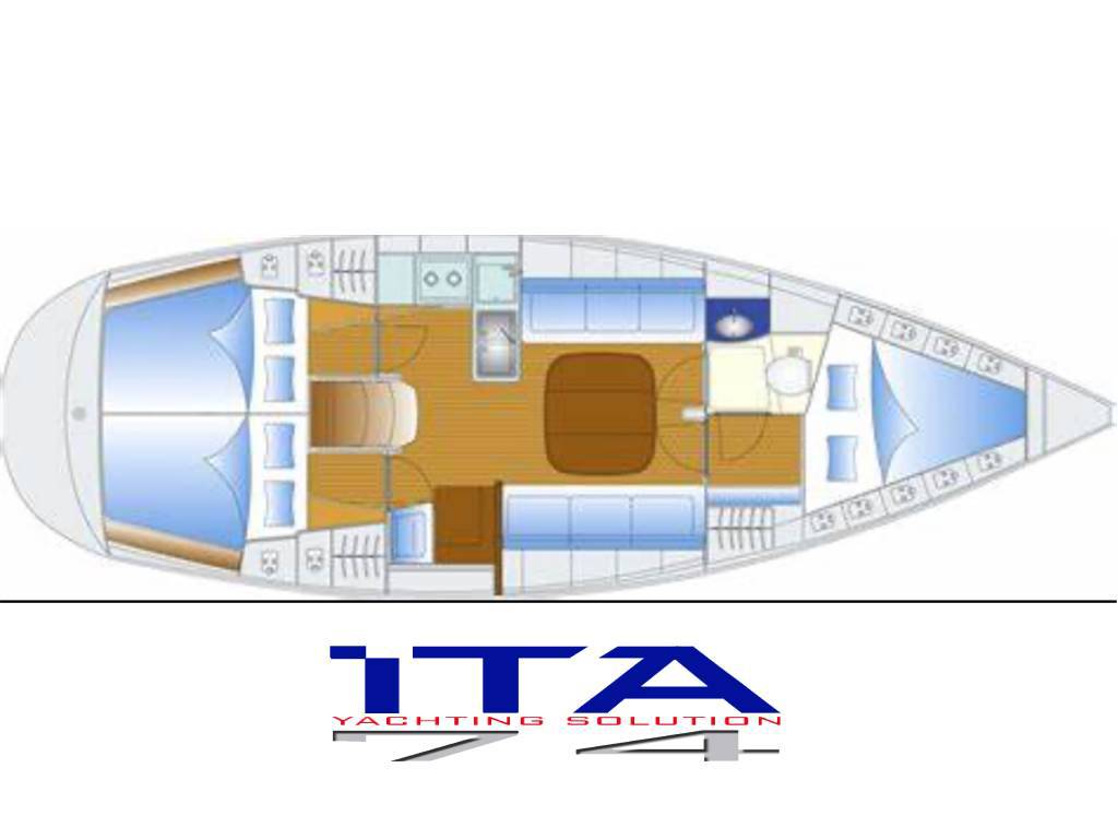 Bavaria yachts 36