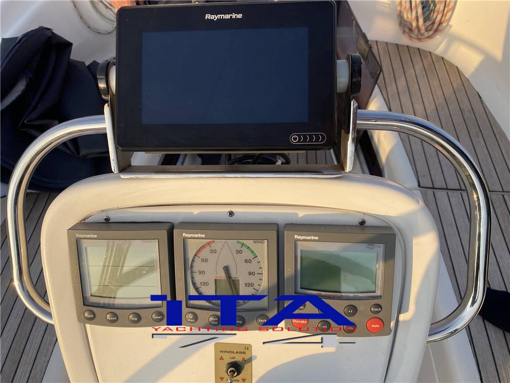 Bavaria yachts 36