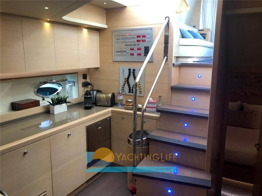 Gianetti yacht 68 ht