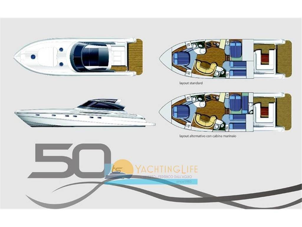 Fiart mare 50 top style genius