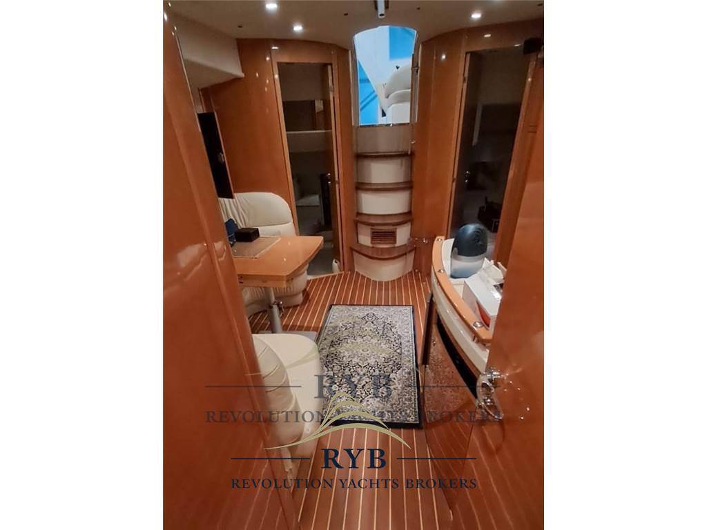 Fairline Targa 52