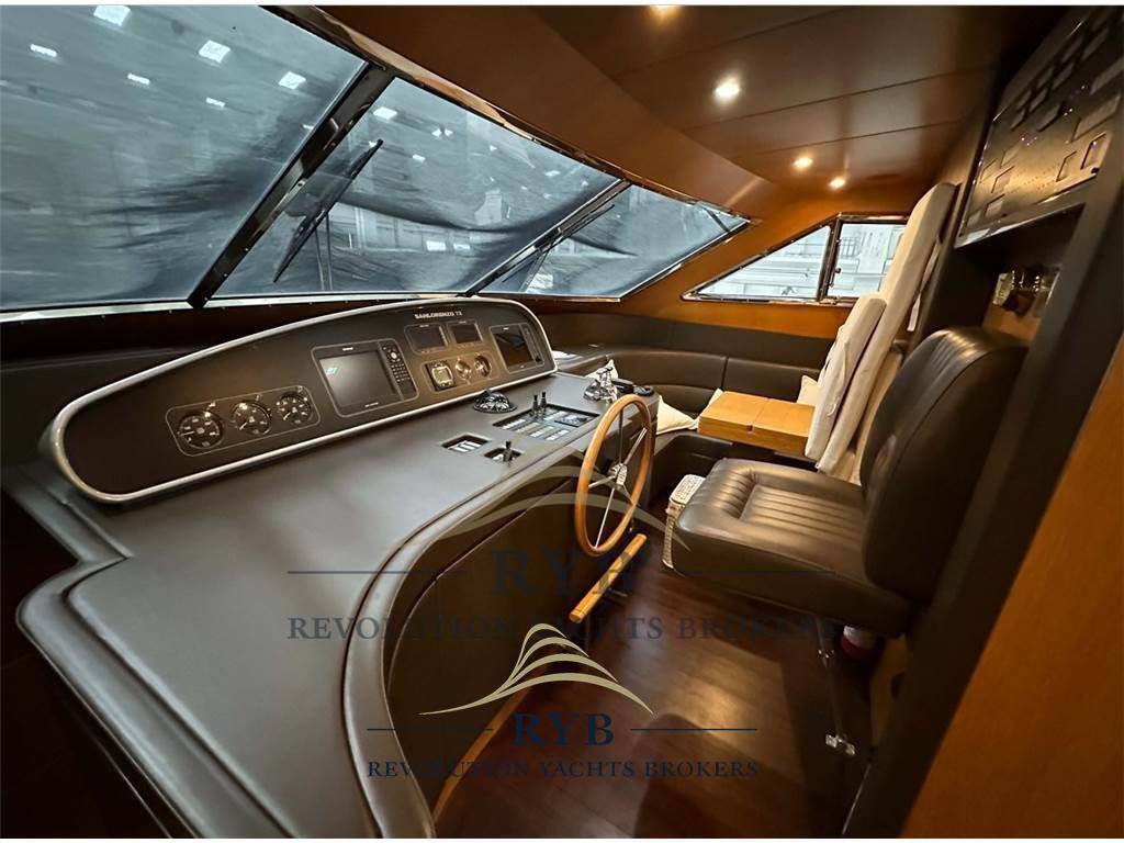 Sanlorenzo Sl 72