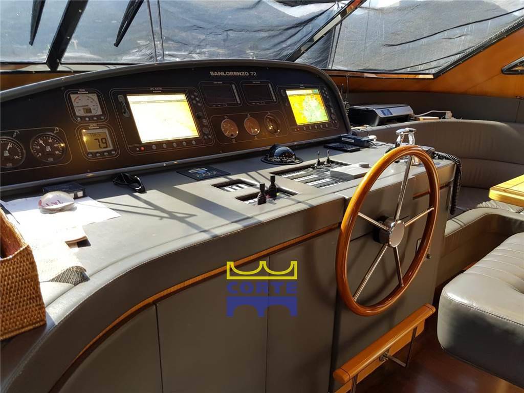 Sanlorenzo Sl 72