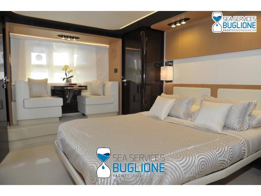 Azimut yacht 77 s