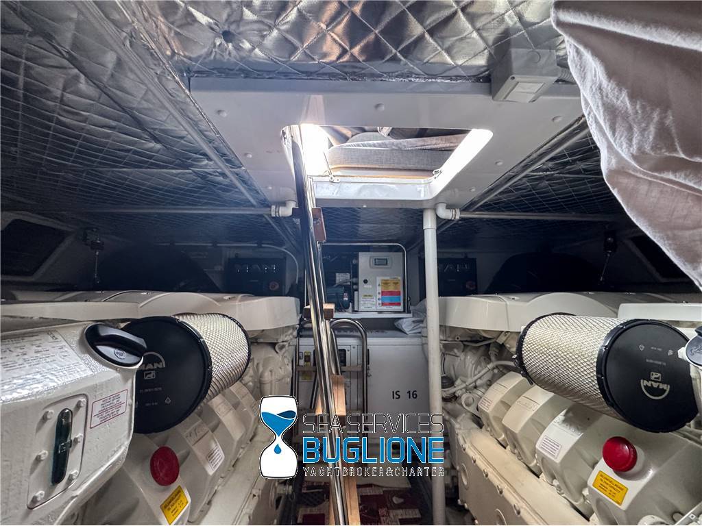 Cantiere navale rizzardi srl Gr 63