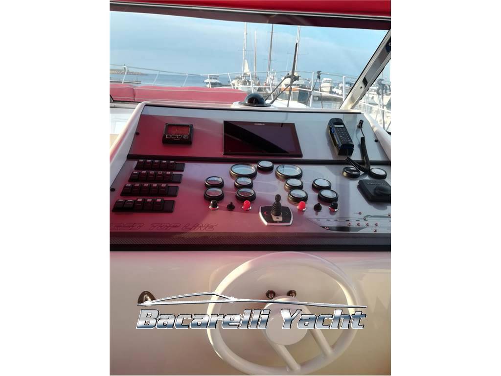 Rizzardi 50 topline