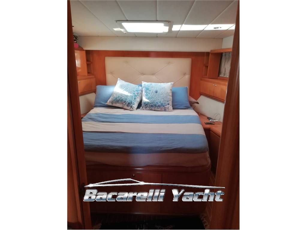 Rizzardi 50 topline
