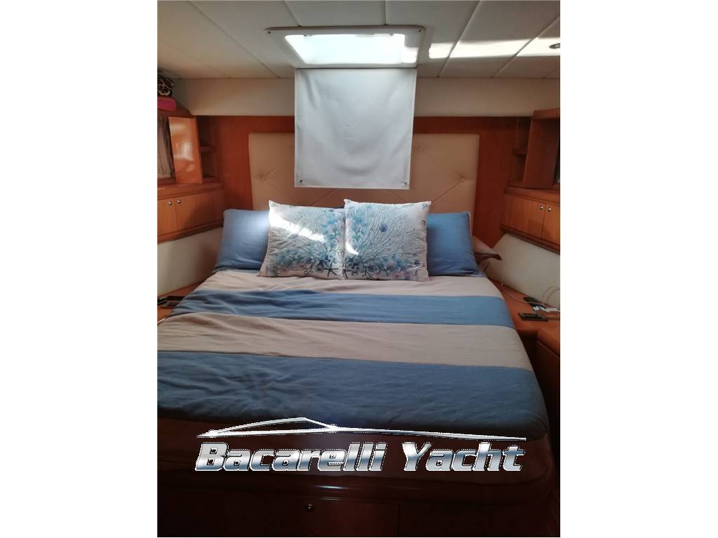 Rizzardi 50 topline