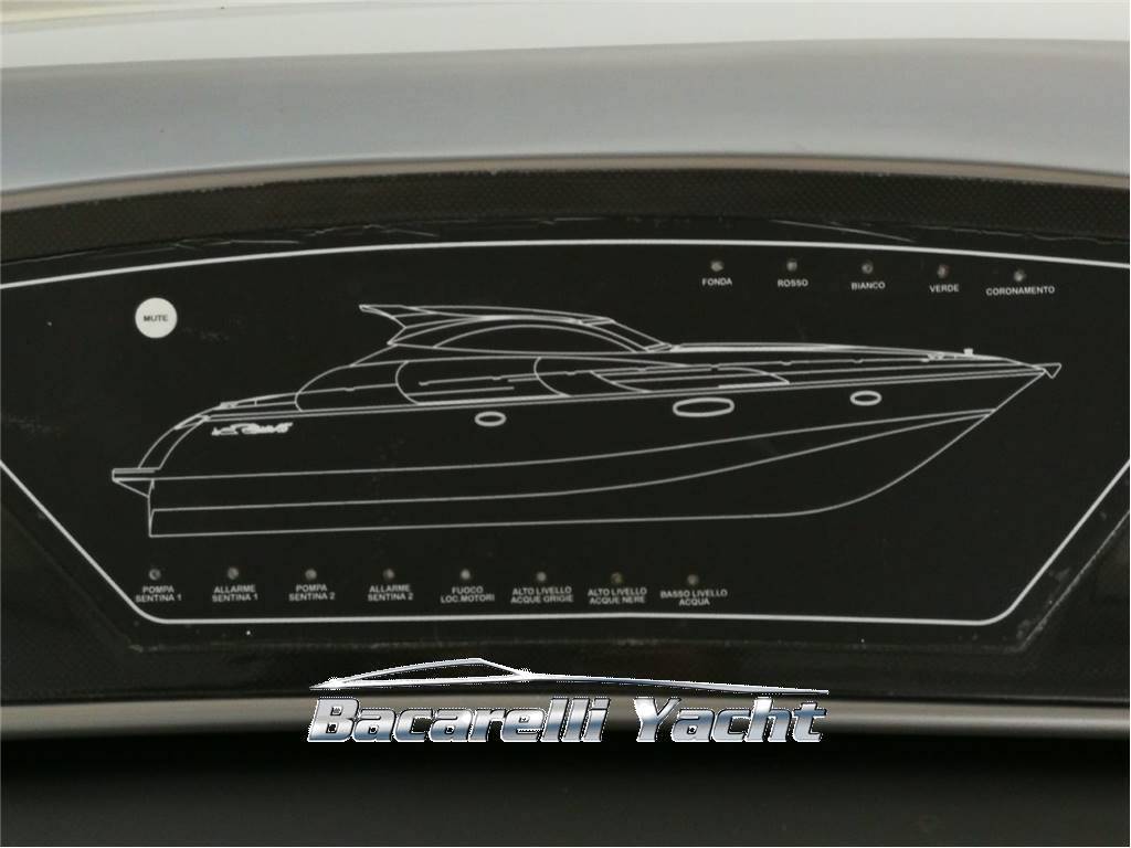 Rizzardi 45 incredibile