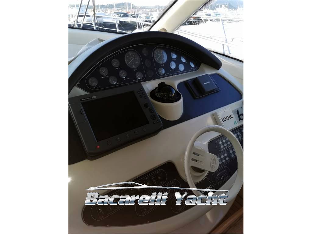 Cantieri di baia 63 azzurra