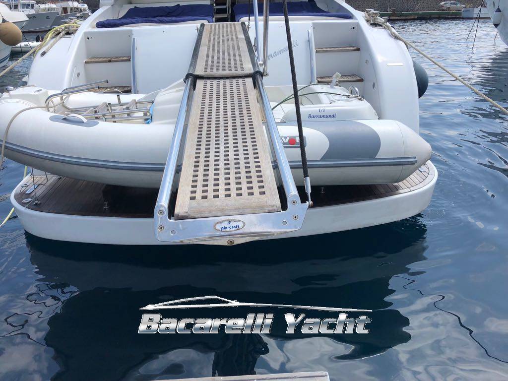 Rizzardi 63 ht