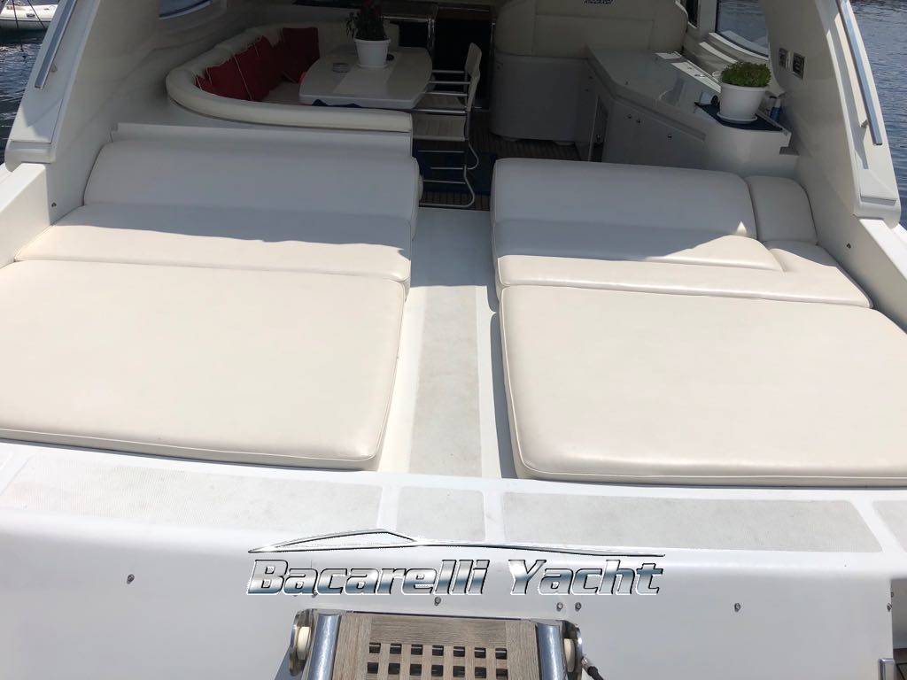 Rizzardi 63 ht