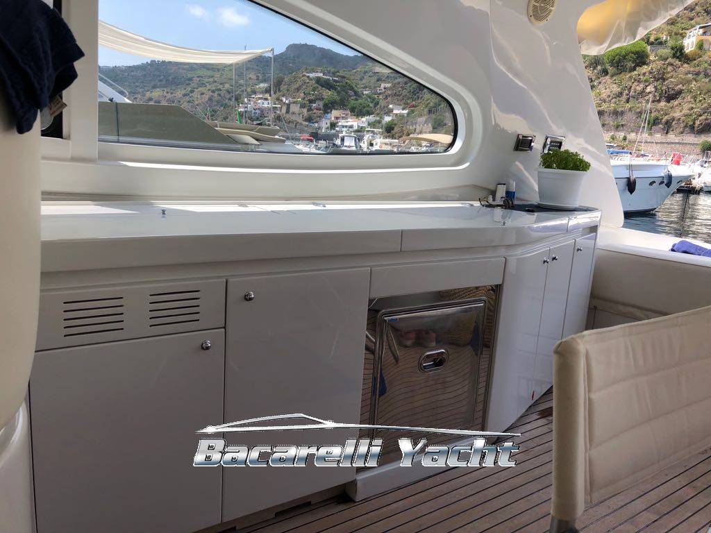 Rizzardi 63 ht