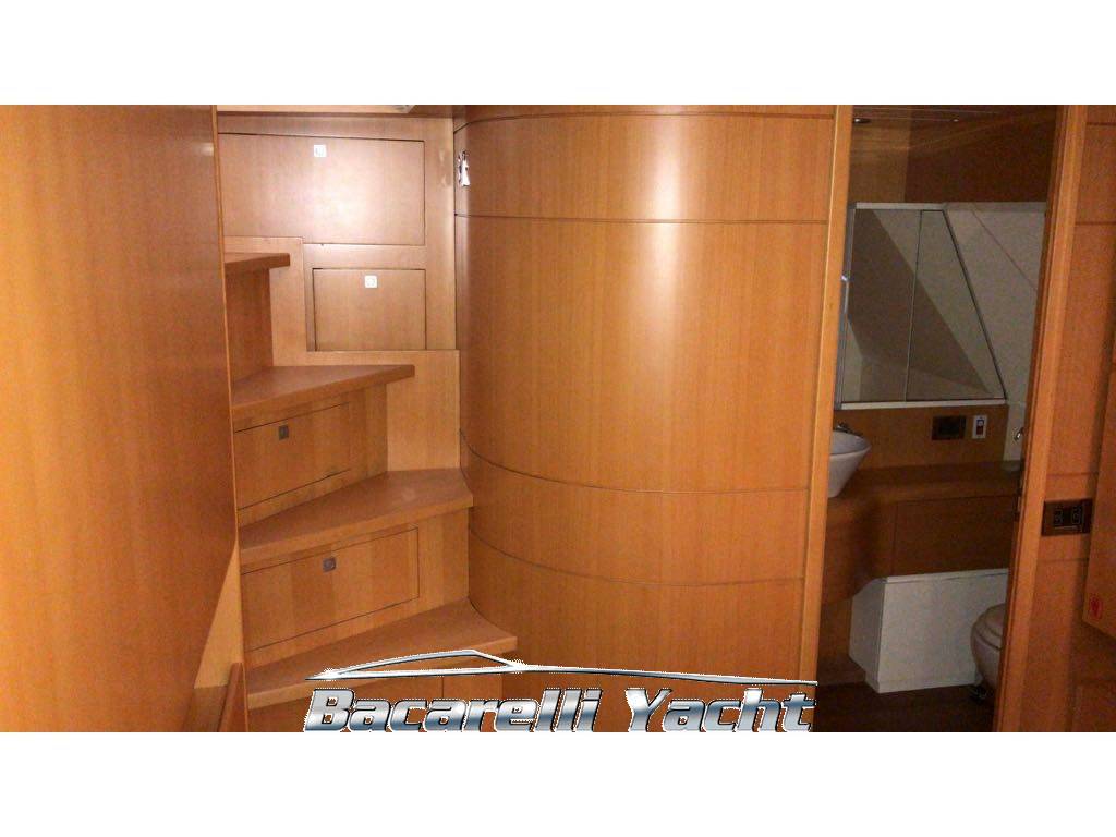 Rizzardi 63 ht