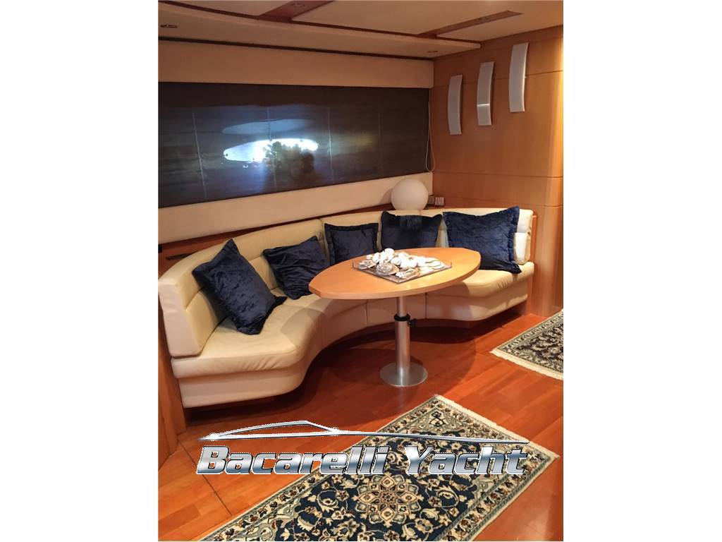 Rizzardi 63 ht