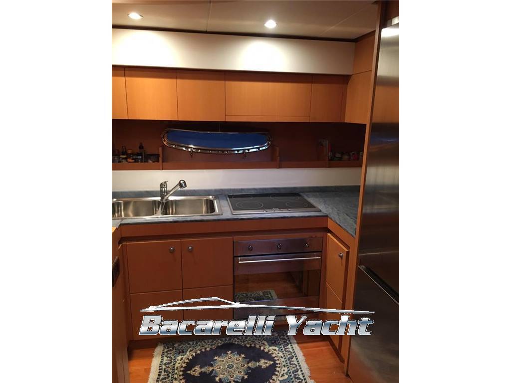 Rizzardi 63 ht