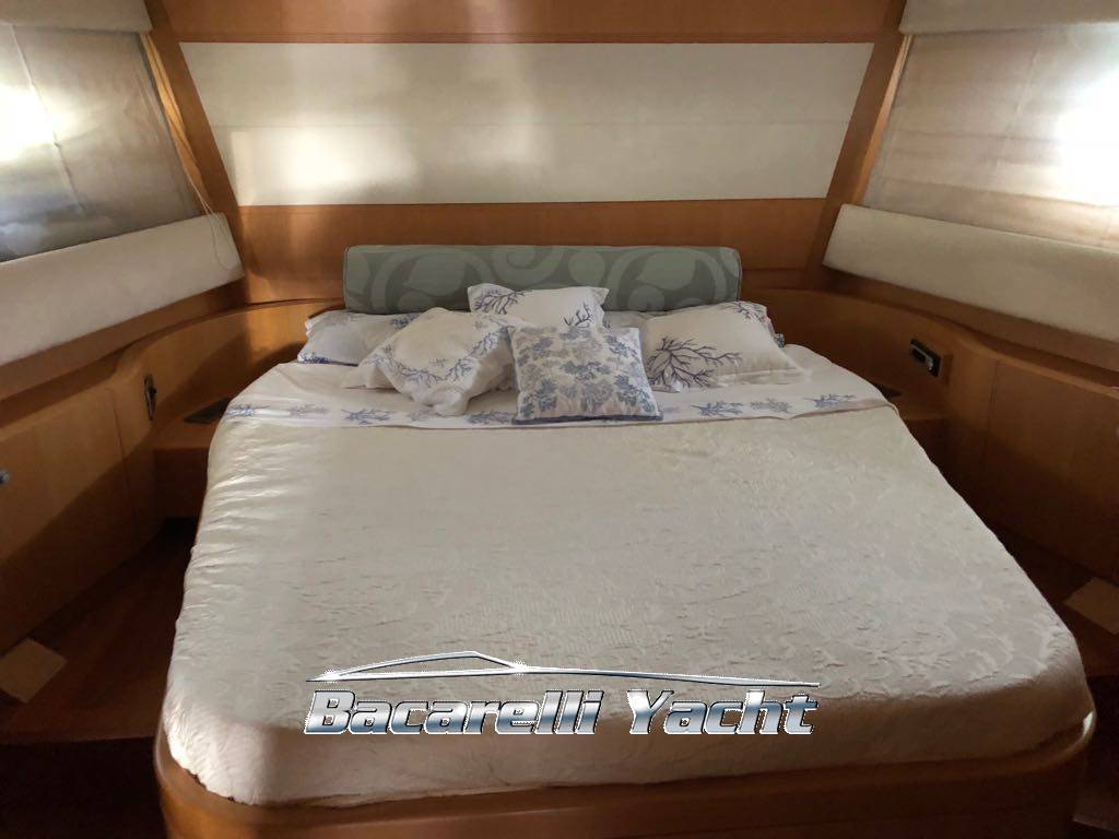 Rizzardi 63 ht
