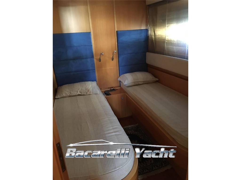 Rizzardi 63 ht